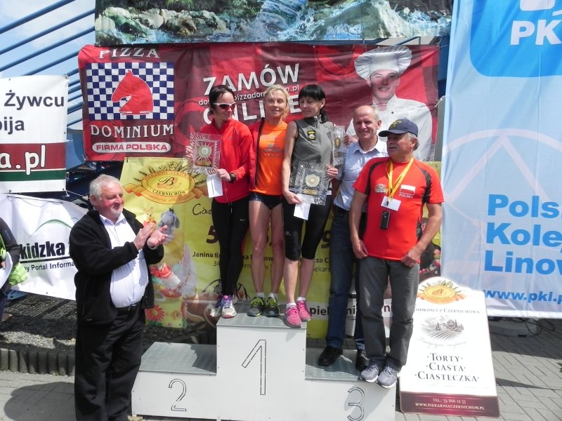 XV Międzynarodowy Bieg Górski ŻAR 2013