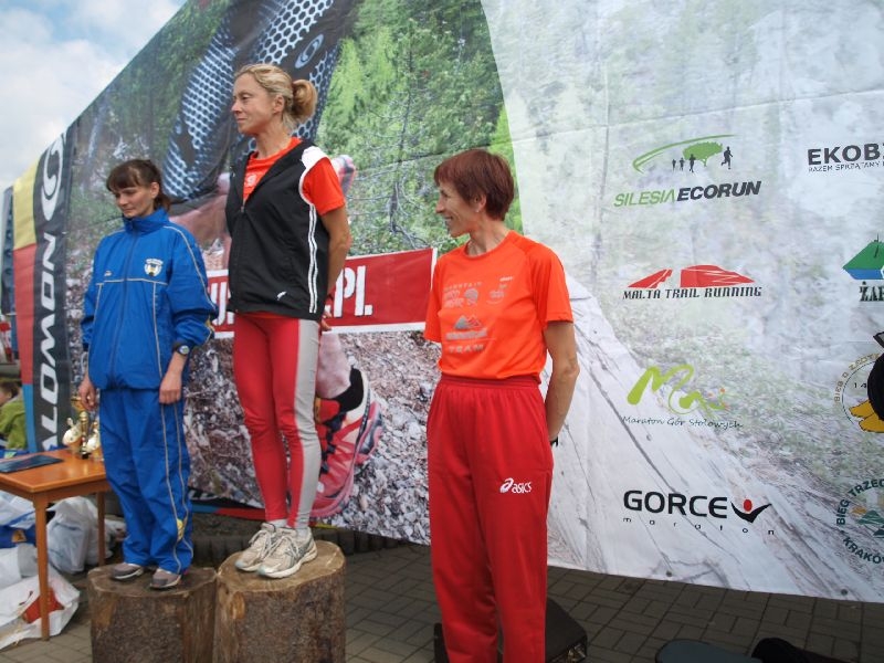 XII Międzynarodowy Bieg Górski ŻAR